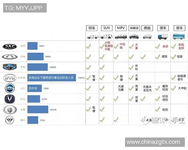 广州乒乓球队个人能力深度对比分析及发展潜力探讨