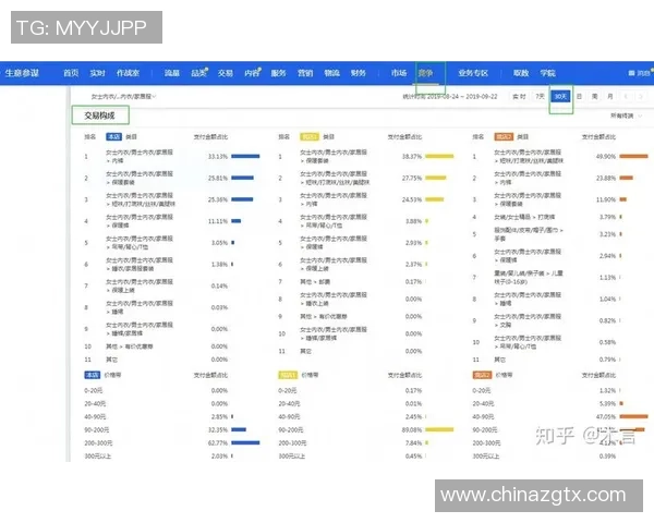 广州网球队意识表现的数据分析与提升策略研究