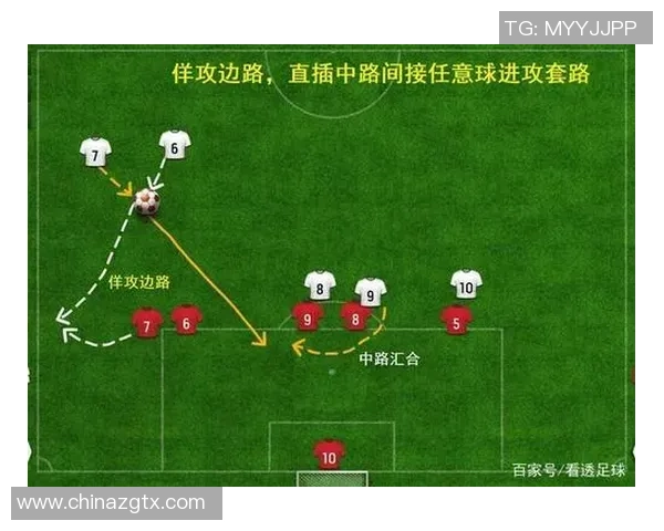 成都足球队盯防体系解析与战术运用探讨