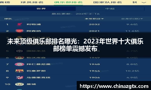 未来顶级俱乐部排名曝光：2023年世界十大俱乐部榜单震撼发布