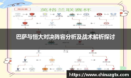 巴萨与恒大对决阵容分析及战术解析探讨