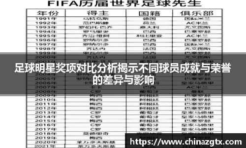 足球明星奖项对比分析揭示不同球员成就与荣誉的差异与影响