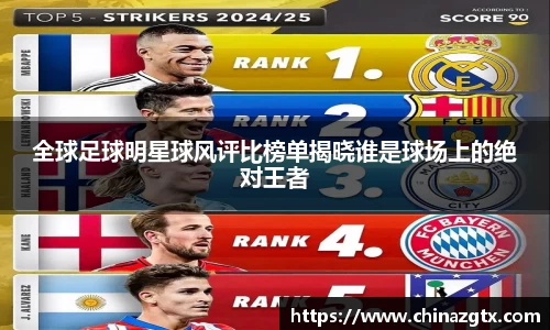 全球足球明星球风评比榜单揭晓谁是球场上的绝对王者